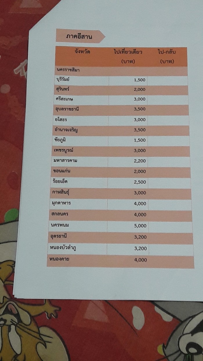 ราคาถูกพิเศษต่อรองได้